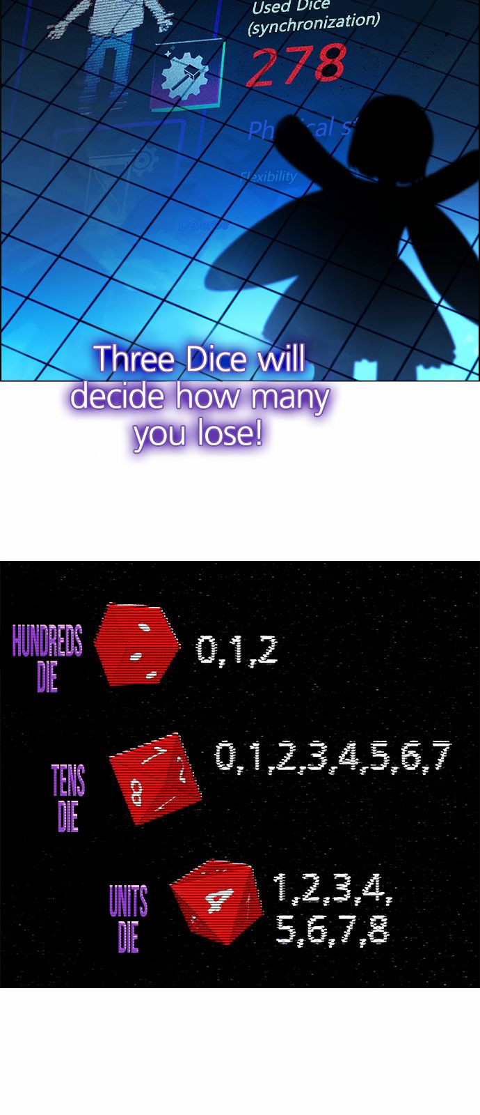 DICE: the cube that changes everything Chapter 153 45